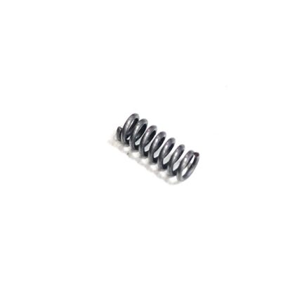 قطعات ماکیتا